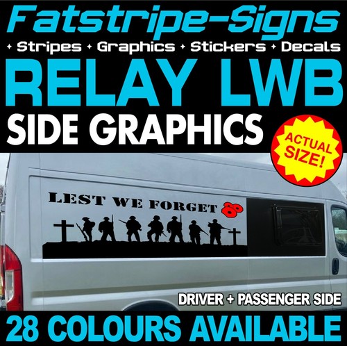 Fits citroen relay - fits, graphics