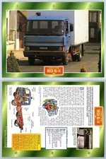 Iveco 95-14 - 1985 - Flatbeds & Tippers Atlas Trucks Maxi Card