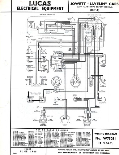 Jowett classic car wiring - car,