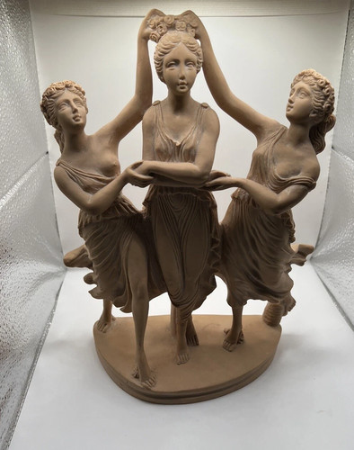 Three graces greek - (charities),
