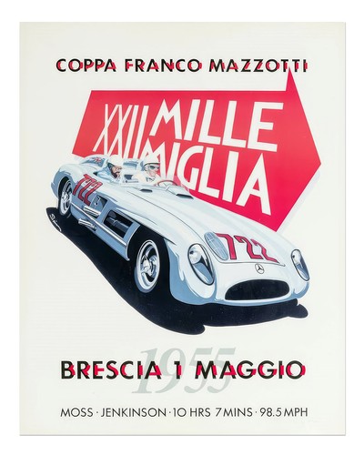 Vintage racing poster wall art - racing,