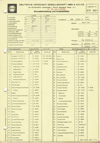Data sheet adjustment spares - data, sheet/adjustment/spares