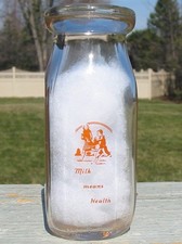 Vintage Advertising Glass Milk