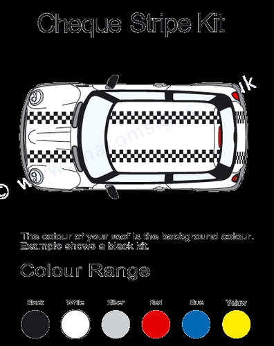 Bmw mini roof bonnet boot - bmw,