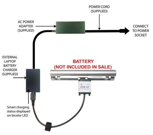 External laptop battery - laptop,