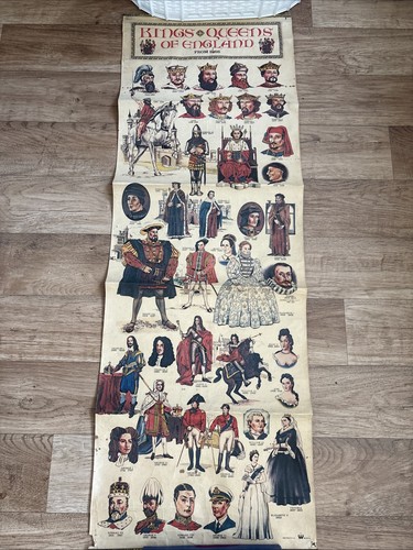 Kings and queens england - kings,