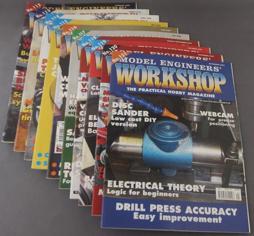 Model engineers workshop - model, engineers'