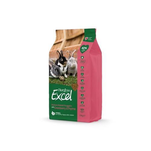 Burgess excel mature rabbit - excel,