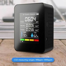 Portable CO2 Meter Temperature