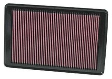 33-2369 K&N Air Filter fit