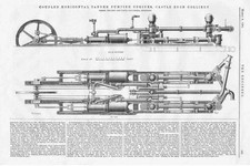 Pumping Engines at Castle Eden Colliery - 2x Antique Engineering Prints 1894