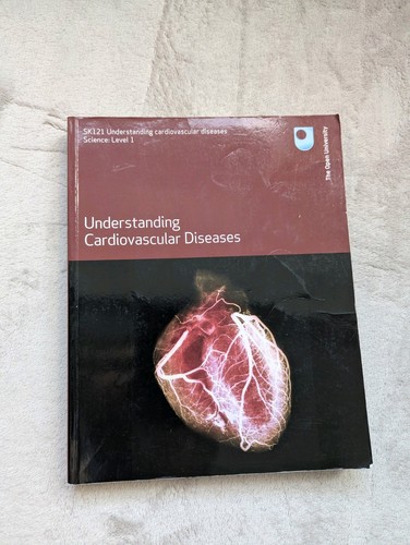 Sk121 understanding - sk121,