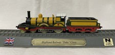 Highland Railway “Duke”
