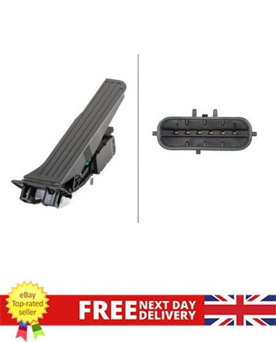 Accelerator pedal position - accelerator,