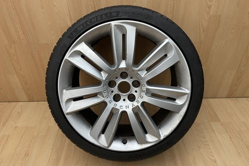 Alloy wheel rim inch - 20,
