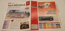 Bugatti Royale 1931-1932