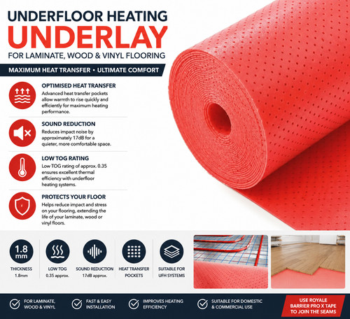 Underfloor heating underlay - heating,