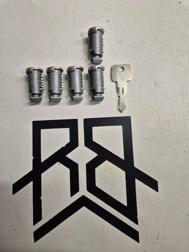 Thule one key system - thule,