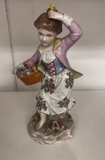 Antique Sitzendorf Porcelain