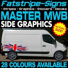 to fit RENAULT MASTER MWB L2