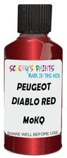 Cellulose paint for peugeot - cellulose,