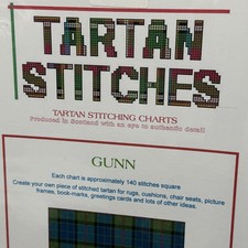 •NEW• ‘GUNN’