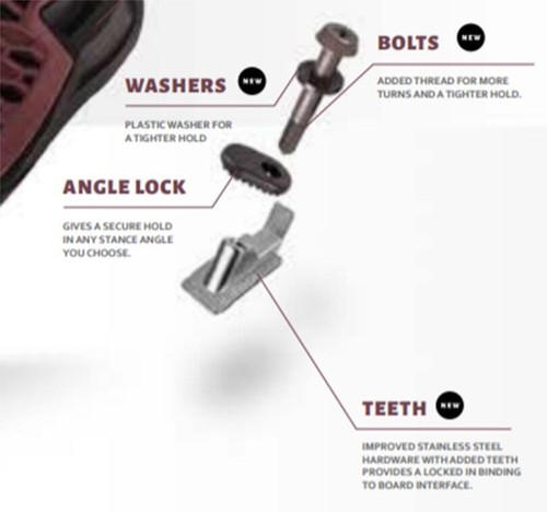 Liquid force flextrack - liquid,