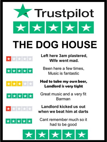 Funny personalised trustpilot - funny,