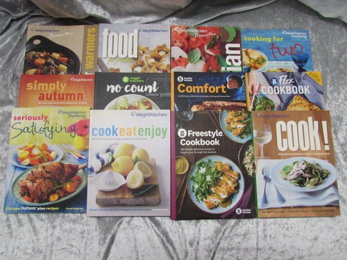 Inspiring weight watchers - inspiring,