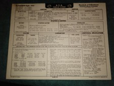 1962 PLYMOUTH V-8 MODELS