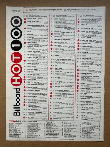 Billboard hot 100 chart - billboard,