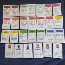 INDIVIDUAL ARSENAL FC MONOPOLY