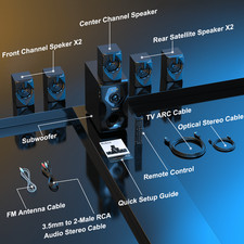 700W Surround Sound Speakers