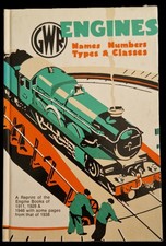 GWR Engines:Names Numbers