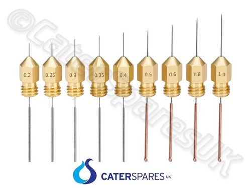 Gas jet injector nozzle - injector,