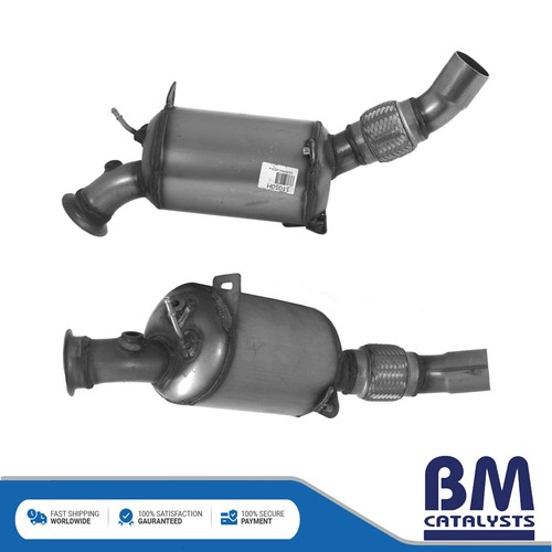 Fits bmw series 0 - fits,