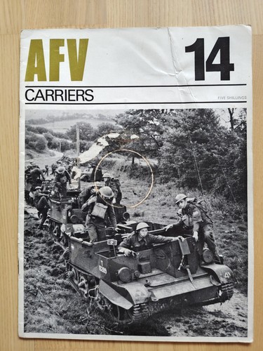 Profile publications afv - profile,