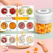 Mini Food Chopper Electric