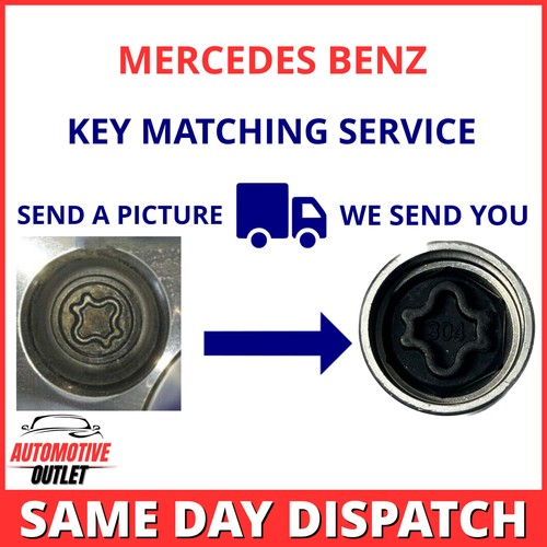 Security master locking wheel - security,