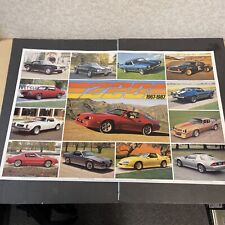 Camaro Z28 1967 -1987 History