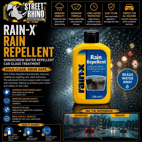 Rain repellent 200ml - rain,