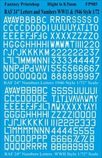 RAF Numbers and Letters 24"