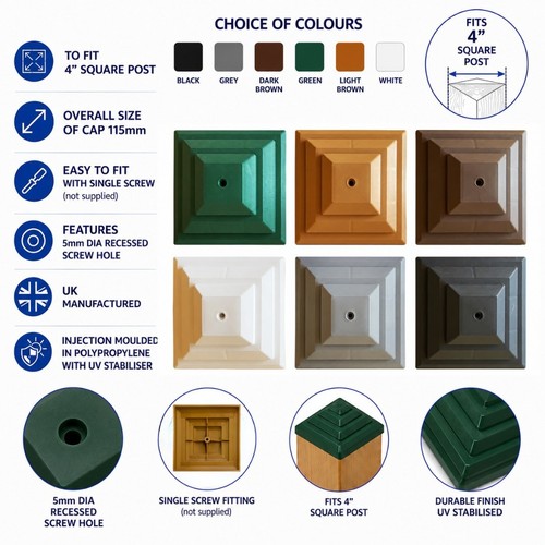 Made plastic fence post - uk,