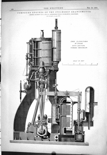 Old 1878 compound engines - compound,