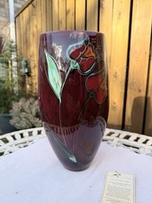 Vintage Handpainted Signed