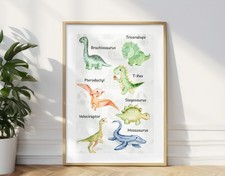 Pastel Dinosaur Art A4 Wall