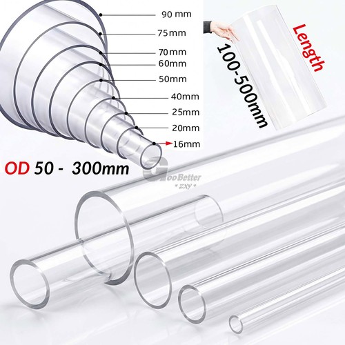 Clear plastic perspex - plastic, tube