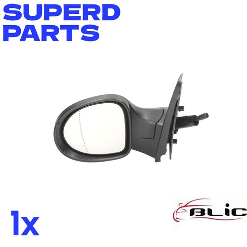 Door wing mirror blic - door, for