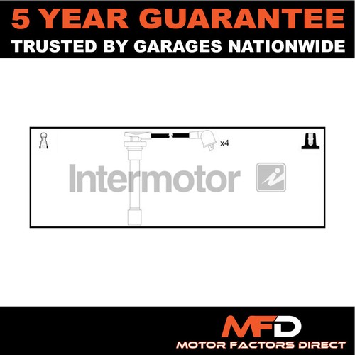 Fits honda shuttle - fits,