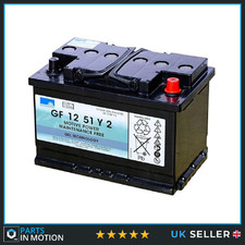 GF12051Y2 Sonnenschein Battery